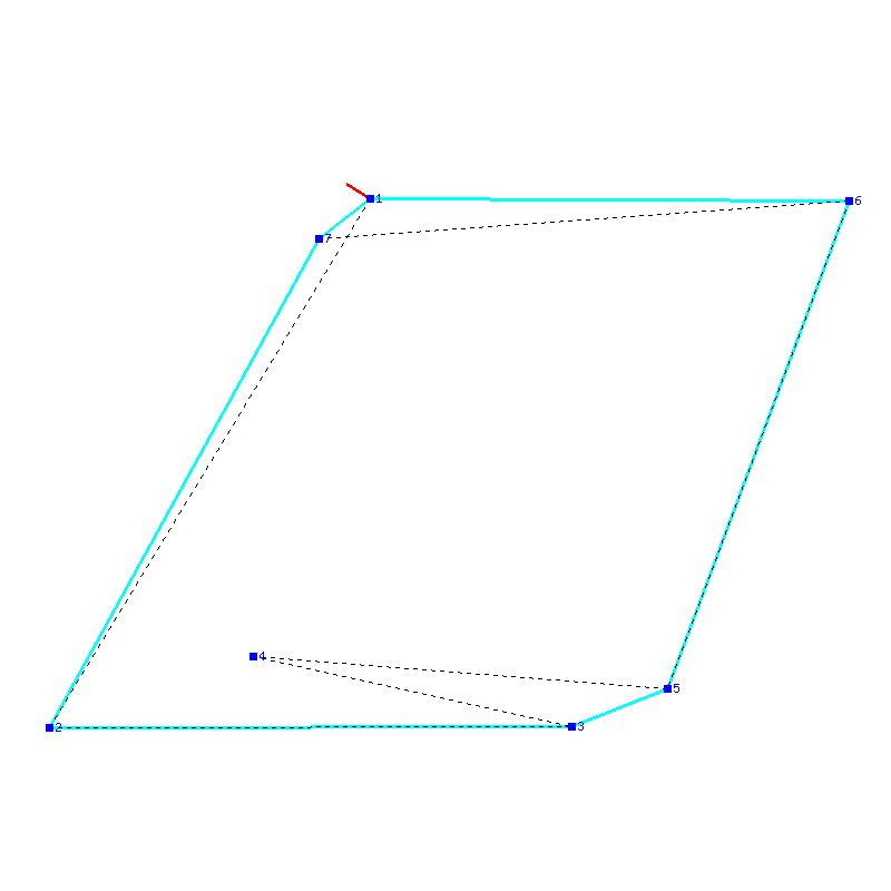 Flugauswertung